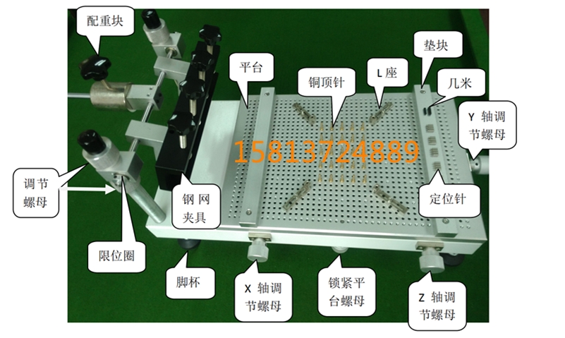 ֶӡˢsmt˿ӡ˿ӡˢӡ̨PCBӡˢ