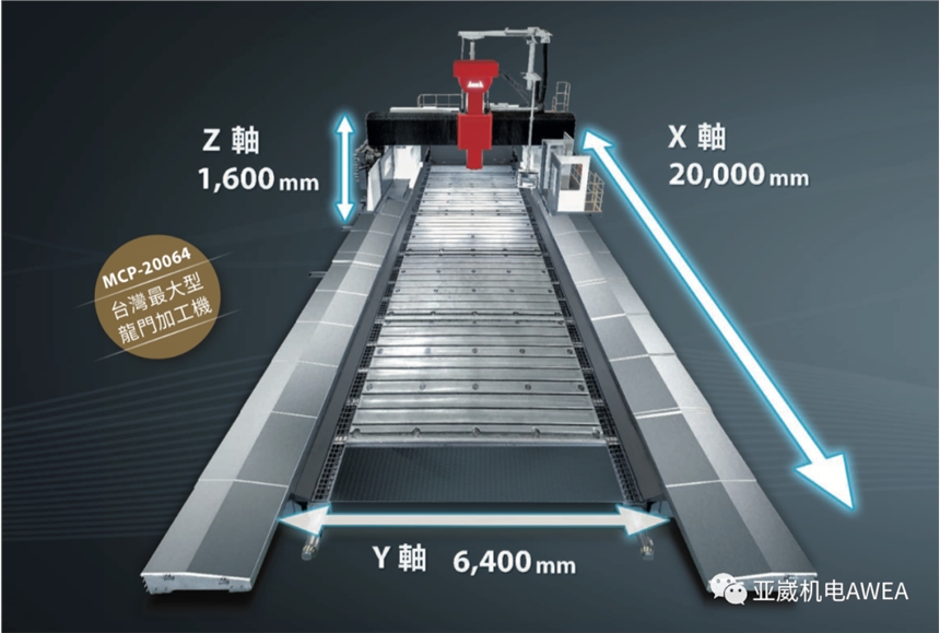 ̨MCP-8040ʽżӹı