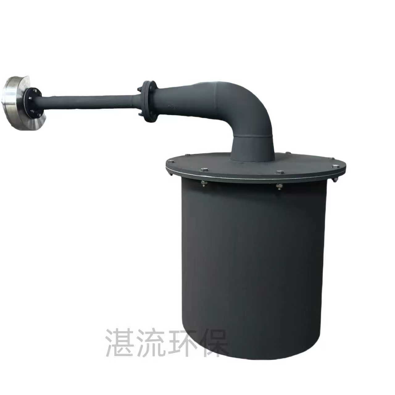 ȵ糧 ¯ SNCR  Ƶ