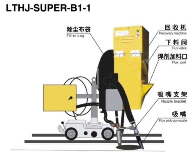 LTHJ-SUPER-B1-1綯Сջ