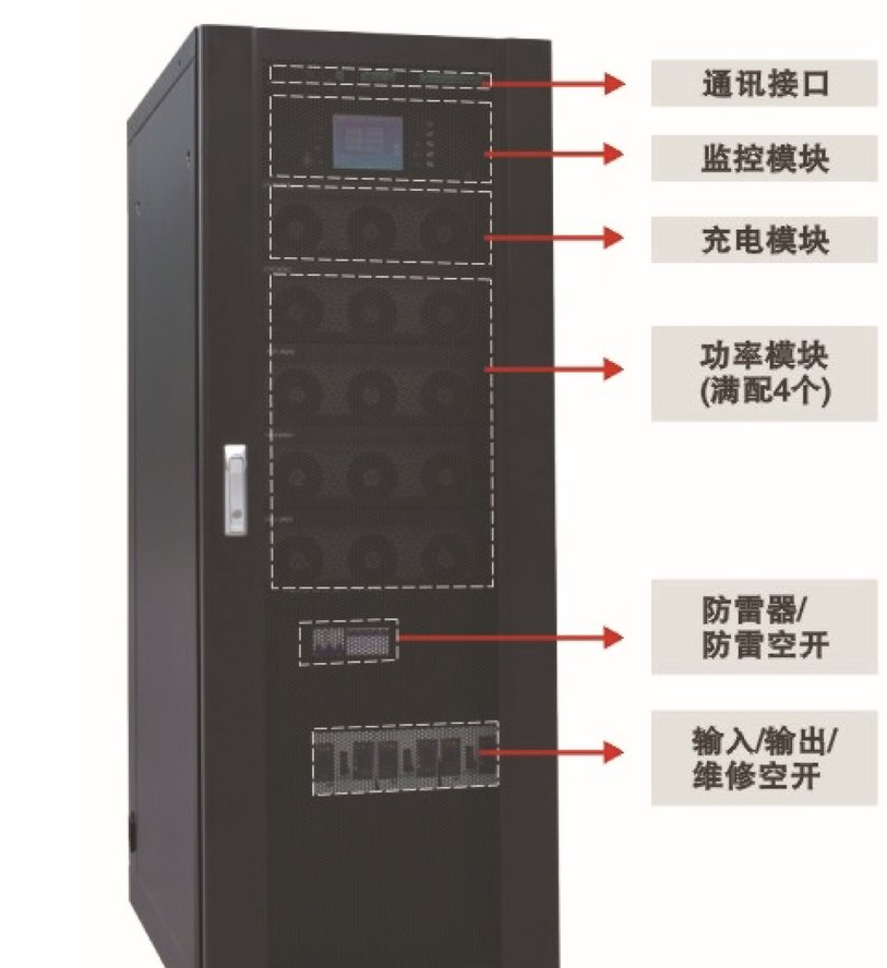 UPSԴʽӦԴ160KVA\/128KWͲϵԴ