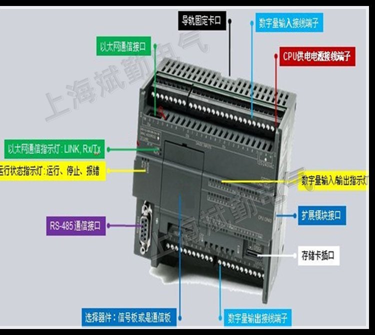 6ES7288-2DE16-0AA0SMARTģDC\/