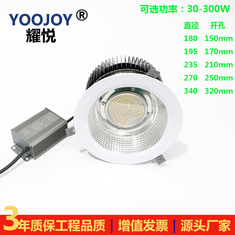 ռƵͲ100W120W150W180Wþ۹ưװ컨