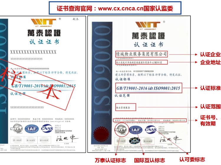 ̩ISO9001ϵһվʽ֤