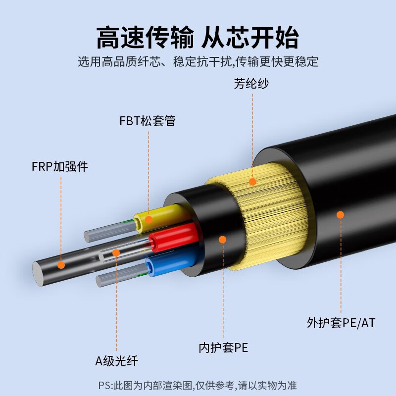 ADSS-48B1-100-ATܿ48оµģͨ۹