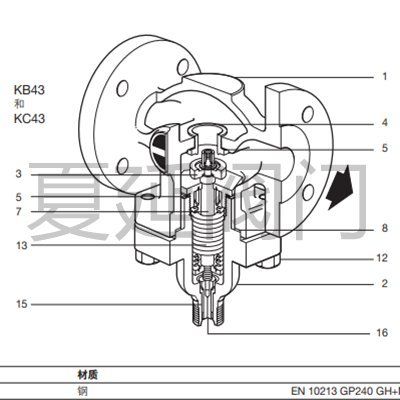 KB43ʽ¶ȿϵͳ˹ɯ¶ȷ