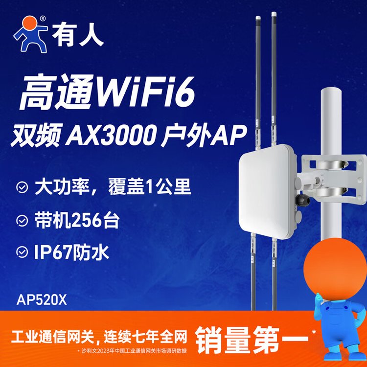 ˻˫ƵAPNR520XWiFi6֧5GNRǿŴ